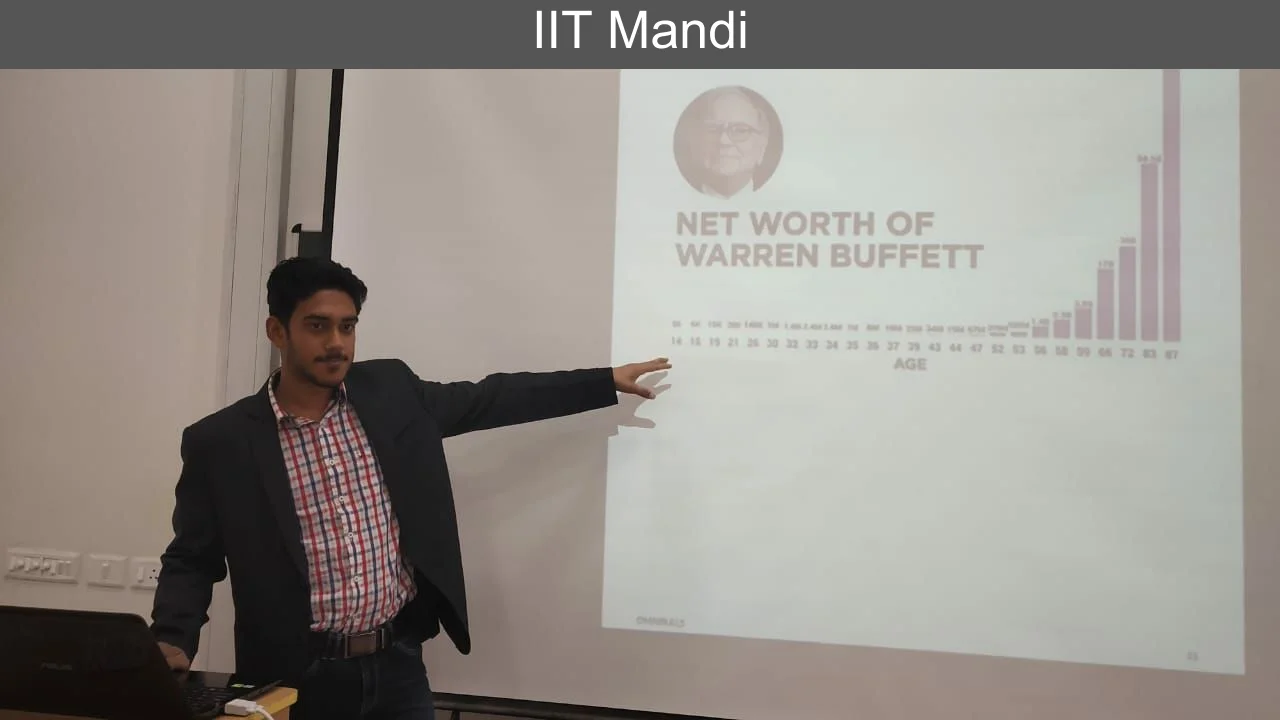 IIT Mandi, Omnibulls, Hardeep Malik